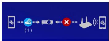 VIVITER 06 NOIR - Mode de configuration de point d'accès - 5
