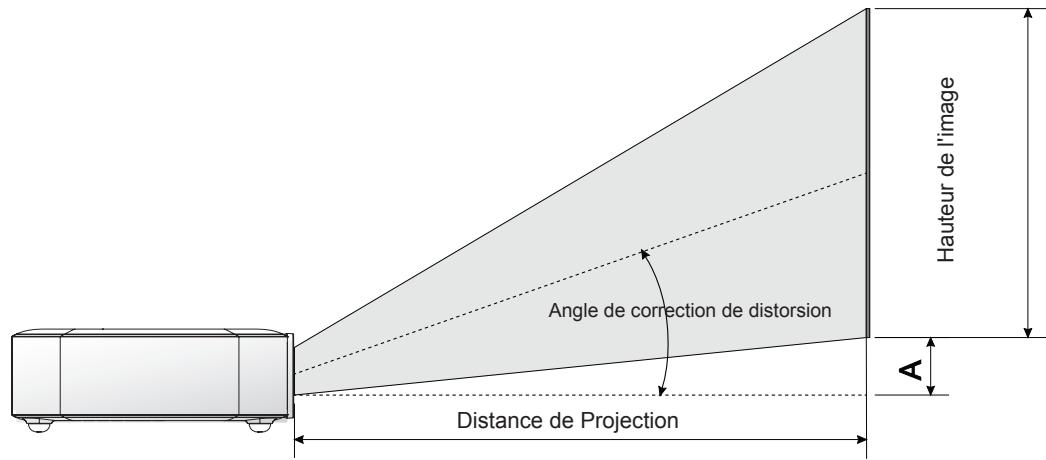 VIVITER 06 NOIR - Remarque : - 3