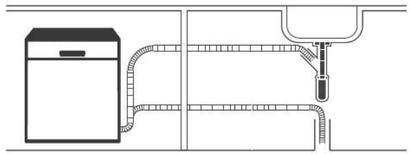 MAE DARRY BRANDTLAVEVAISSELLEINTEGRABLEDWJ127DS - GUIDE DE PRISE EN MAIN - 1