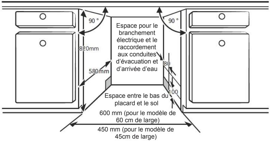 MAE DARRY BRANDTLAVEVAISSELLEINTEGRABLEDWJ127DS - Étape 1. Sélection de l'emplacement le plus adapté au lave-vaisselle - 1
