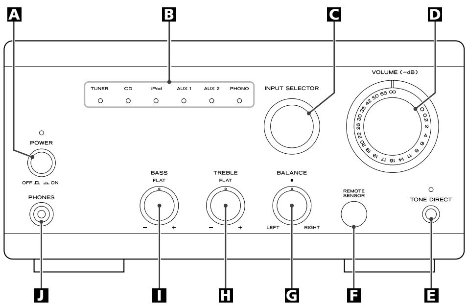 TEAC A-H380 B - Logiciel ipod compatible - 1
