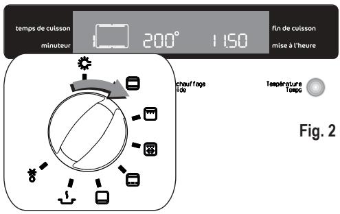 FAURE FOB 571 - Comment sélectionner une fonction de cuisson - 2