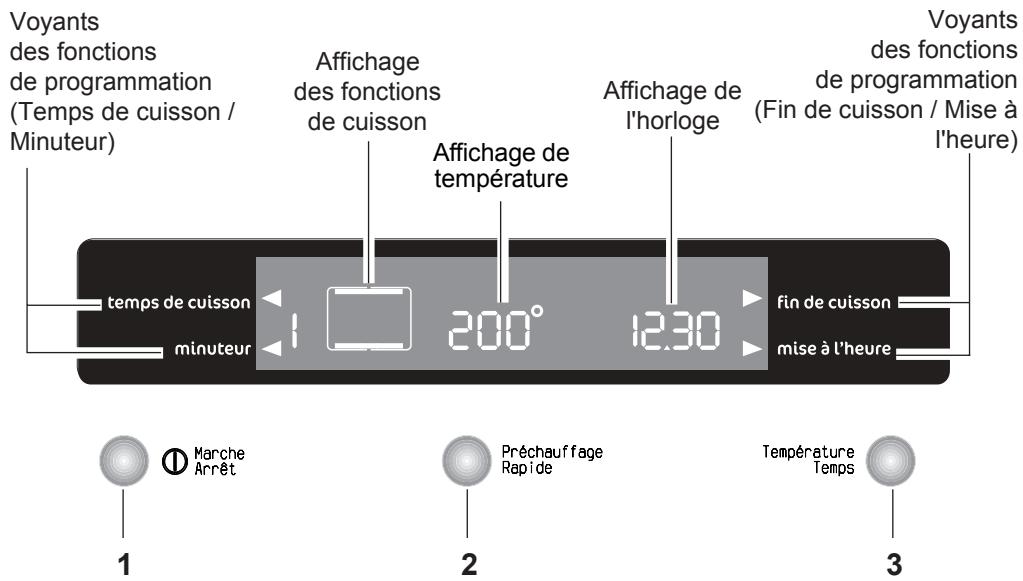 FAURE FOB 571 - Programmateur électronique - 1