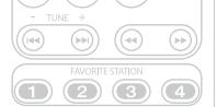 MARANTZ AV8801 - Annulation du saut des canaux préreglés - 4