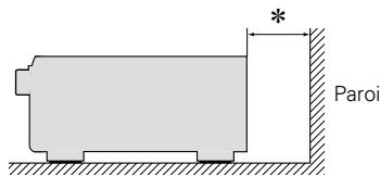 MARANTZ AV8801 - PRECAUTIONS D'INSTALLATION - 2
