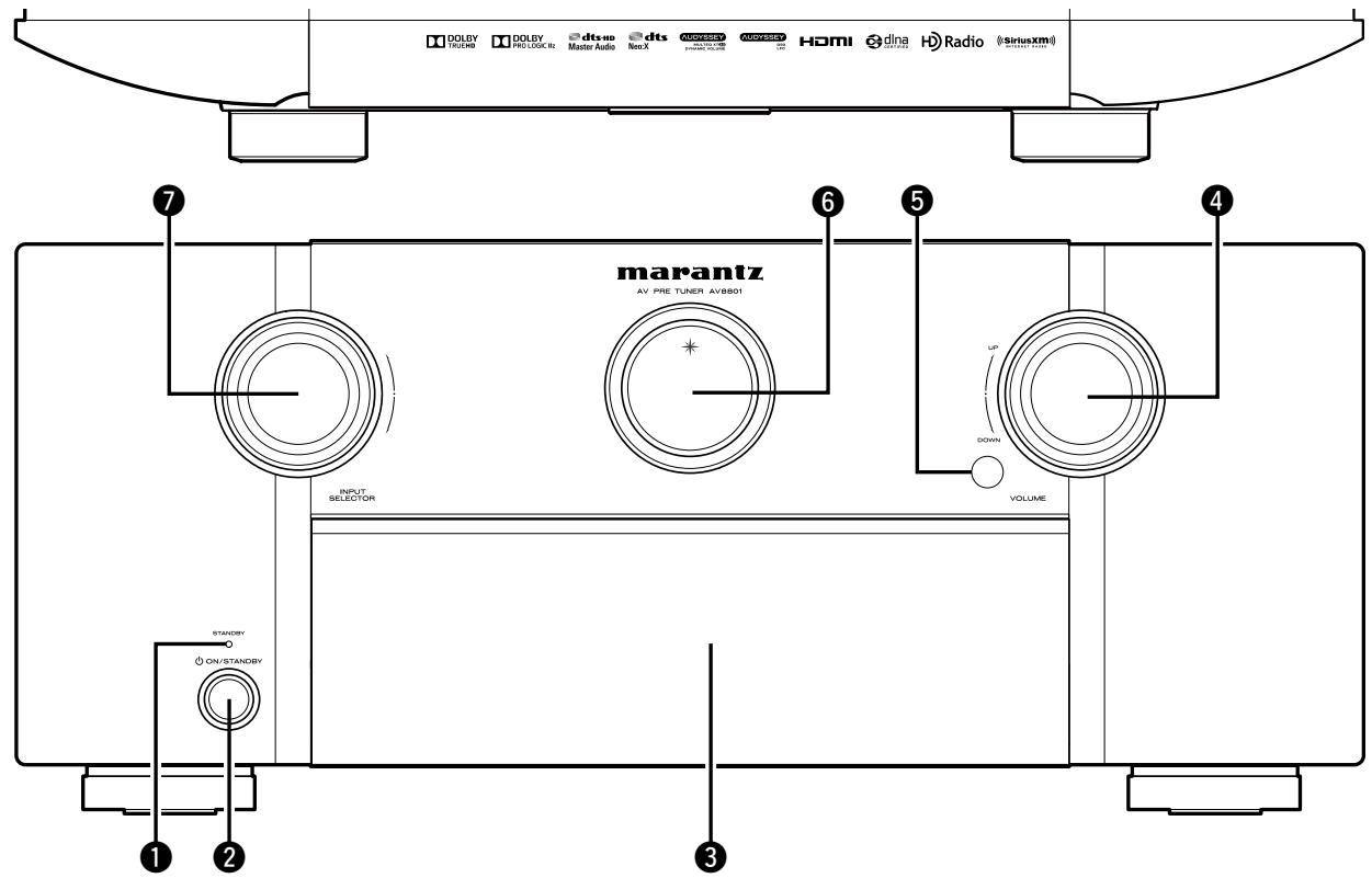 MARANTZ AV8801 - Panneau avant - 1
