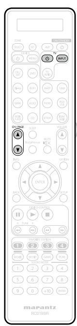 MARANTZ AV8801 - Groupe TV (1****) Utilisation avec un (televiseur) - 1