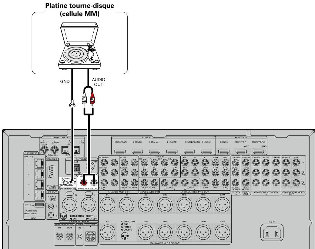 MARANTZ AV8801 - REMARQUE - 1