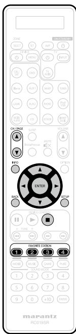 MARANTZ AV8801 - □ Touches de commande de SiriusXM - 1