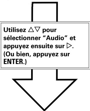 MARANTZ AV8801 - [Exemple 1] Écran de sélection du menu (menu supérieur) - 2
