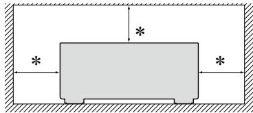 MARANTZ AV8801 - PRECAUTIONS D'INSTALLATION - 1