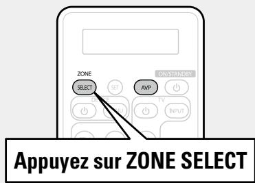 MARANTZ AV8801 - Configuration du mode zone - 1
