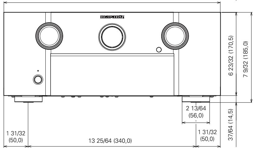 MARANTZ AV8801 - propos des licences GPL (Licence publique générale GNU) et LGPL (Licence publique générale limite GNU) - 3