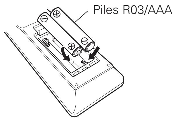 MARANTZ AV8801 - Insertion des piles dans la télékommande - 2