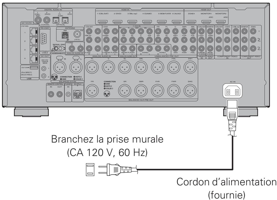 MARANTZ AV8801 - □ Mettez sous tension le pré-tuner AV. - 1
