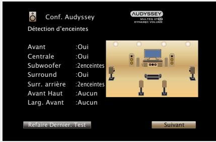 MARANTZ AV8801 - Détection et mesure (Principale) - 1