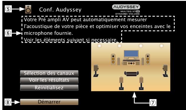 MARANTZ AV8801 - [Exemple 2] Écran de Conf. Audyssey® (avec illustration) - 1