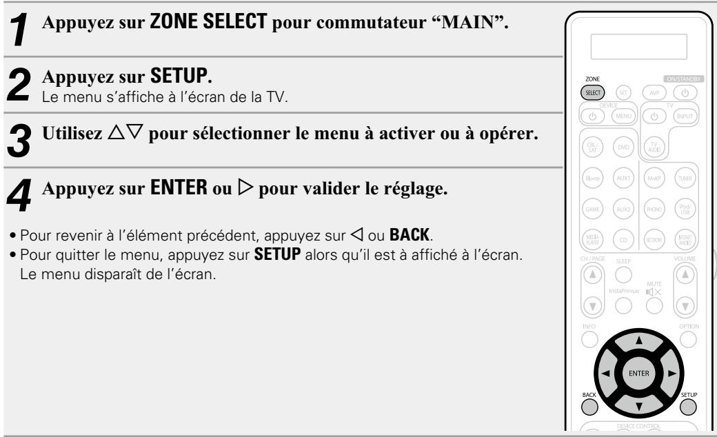 MARANTZ AV8801 - Fonctionnement du menu - 1