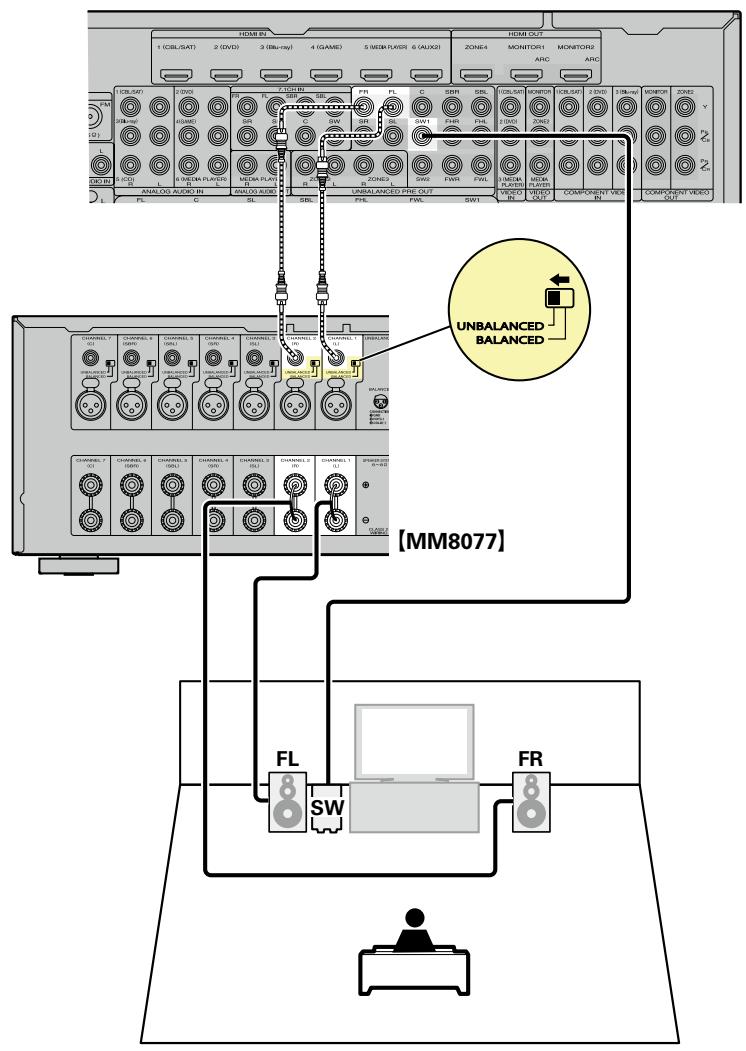 MARANTZ AV8801 - Connexion 2.1 canaux - 1