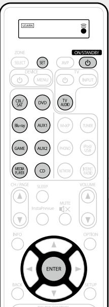 MARANTZ AV8801 - Appuyez sur ENTER pour confirmer la suppression. - 1
