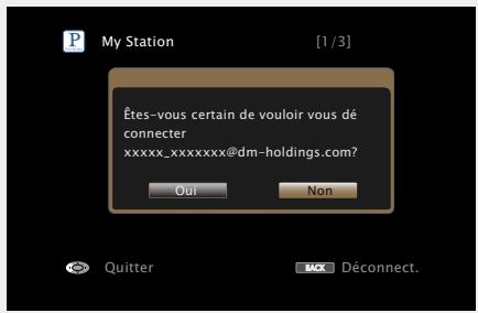 MARANTZ AV8801 - Dans le menu supérieur de Pandora, appuyez sur BACK. - 2