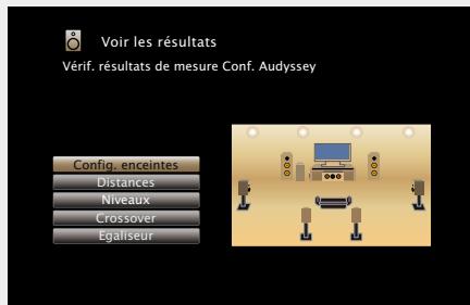 MARANTZ AV8801 - Voir les résultats - 3