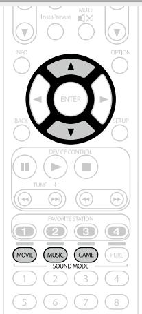 MARANTZ AV8801 - Selection d'un mode d'écoute - 2