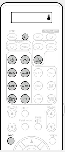 MARANTZ AV8801 - Vérifier le code de préréglage enregistré - 1