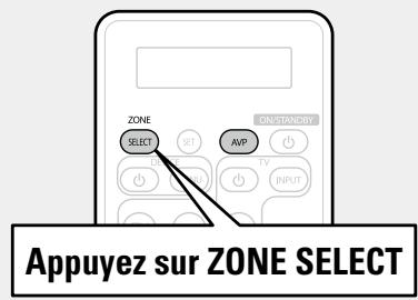 MARANTZ AV8801 - Configuration du mode zone - 1
