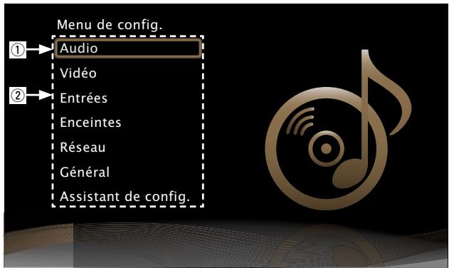 MARANTZ AV8801 - [Exemple 1] Écran de sélection du menu (menu supérieur) - 1