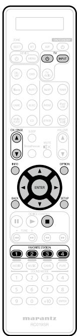 MARANTZ AV8801 - □ Touches de commande de Flickr - 1