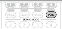 MARANTZ AV8801 - Selection d'un mode d'écoute - 3