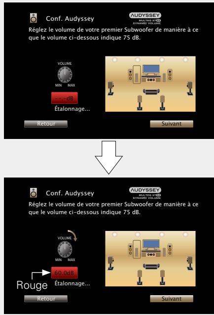 MARANTZ AV8801 - Choisissez "Niv. correspondent SW", puis appuyez sur ENTER. - 2