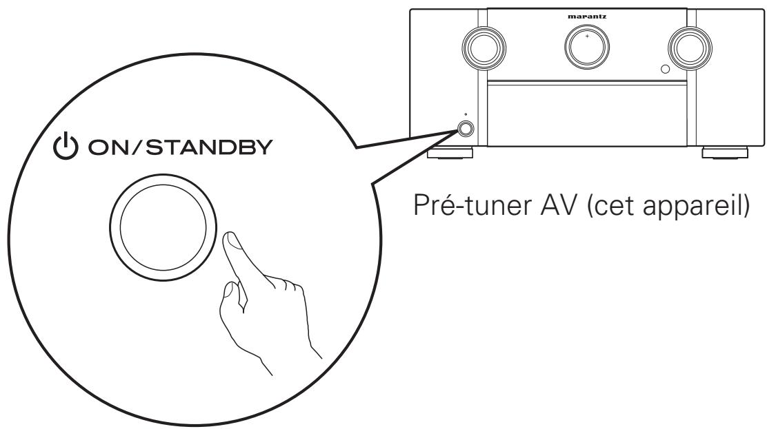 MARANTZ AV8801 - □ Mettez sous tension le pré-tuner AV. - 2