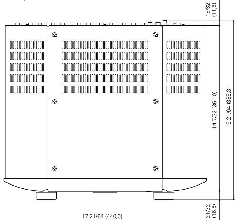MARANTZ AV8801 - propos des licences GPL (Licence publique générale GNU) et LGPL (Licence publique générale limite GNU) - 1