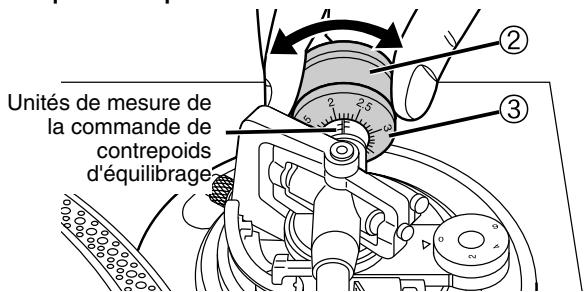 TECHNICS SL1210M5GE - Utilisation de la commande de contrepoids - 1