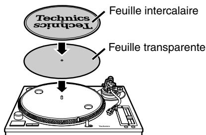 TECHNICS SL1210M5GE - Pour un type de glissement différent - 1