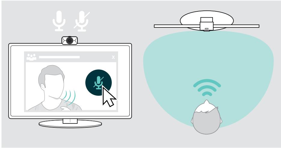 MAE DARRY EPOSWEBCAM - Désactivation/activation des micros - 1