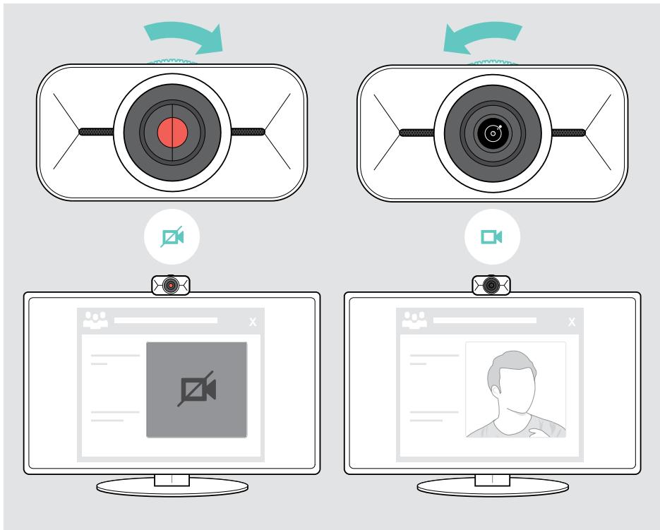 MAE DARRY EPOSWEBCAM - Utilisation de l'obturator de confidentialité - 1
