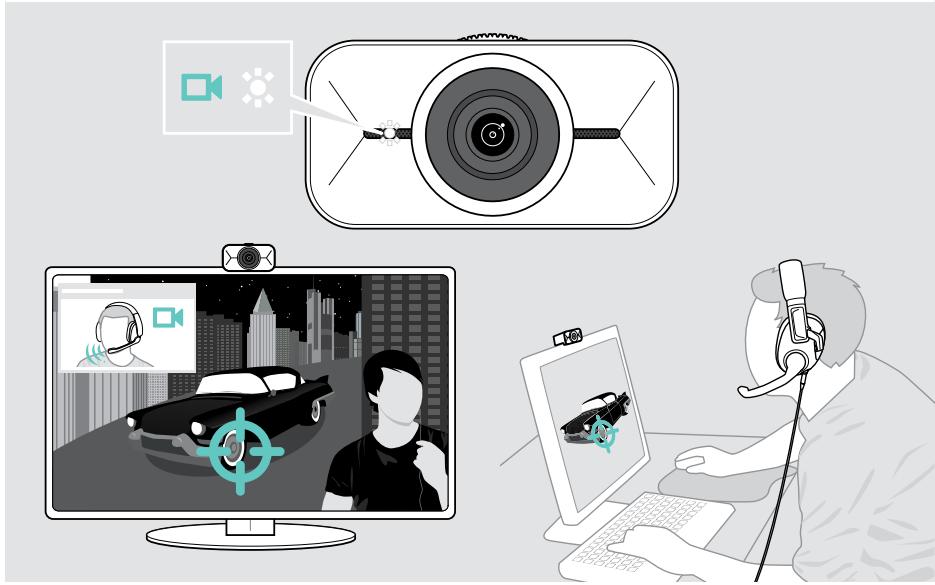 MAE DARRY EPOSWEBCAM - Utilisation de la S6 à des fins de streaming - 2