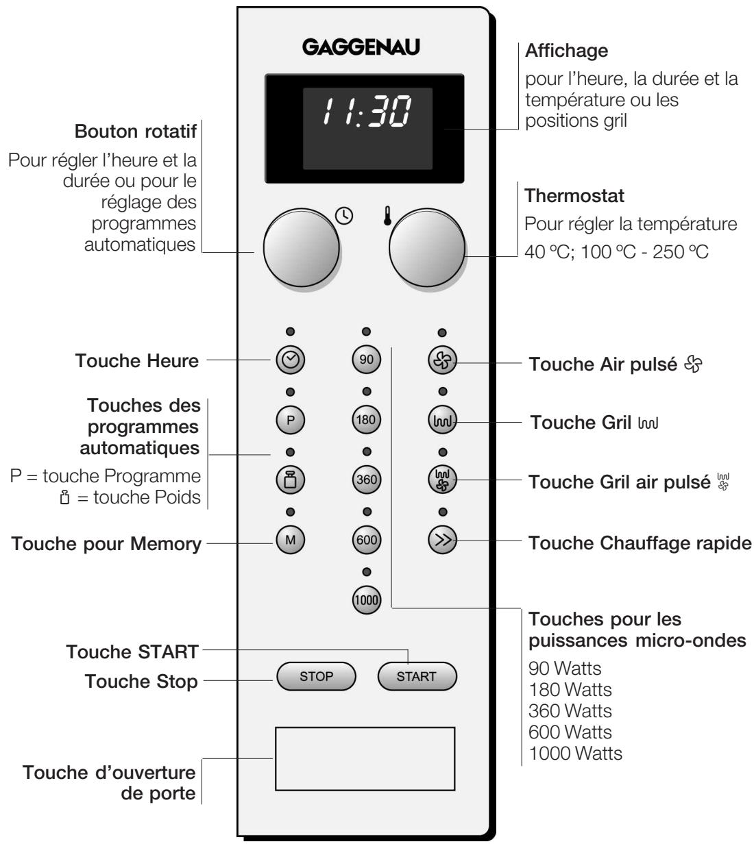 GAGGENAU BM241-131 - Avertissement: aliments avec des coquilles ou coques - 1