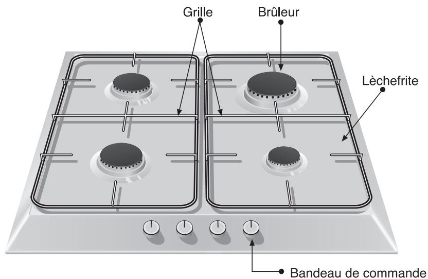 SIEMENS ER 15153 EU INOX - Présentation de votre nouvelle table de cuisson - 1