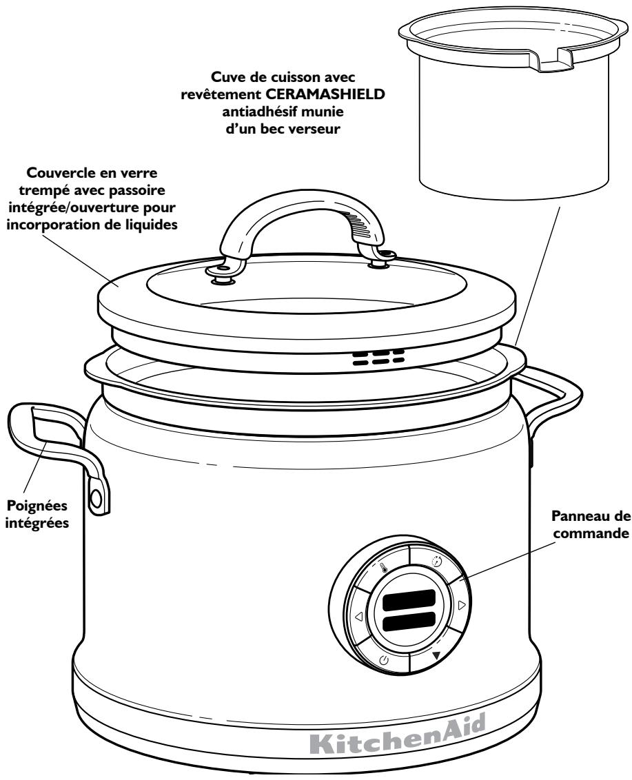 RITCHENAID 5KMC4244EAC - Pièces et accessoires - 1