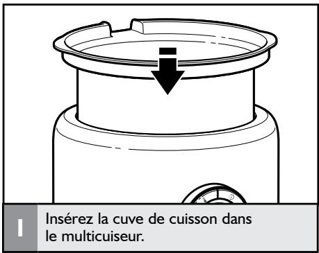 RITCHENAID 5KMC4244EAC - Avant la première utilisation - 2