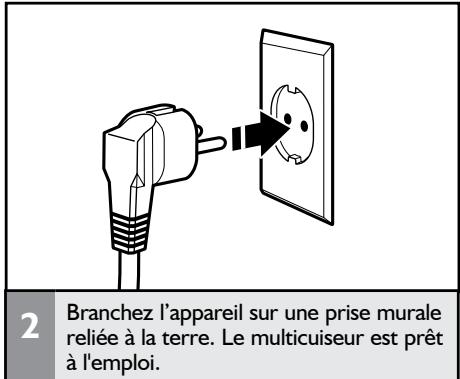 RITCHENAID 5KMC4244EAC - Avant la première utilisation - 4