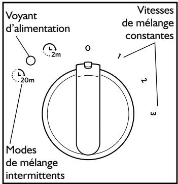 RITCHENAID 5KMC4244EAC - Pièces et accessoires - 2