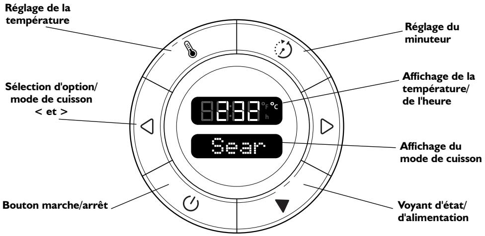 RITCHENAID 5KMC4244EAC - Pièces et accessoires - 2