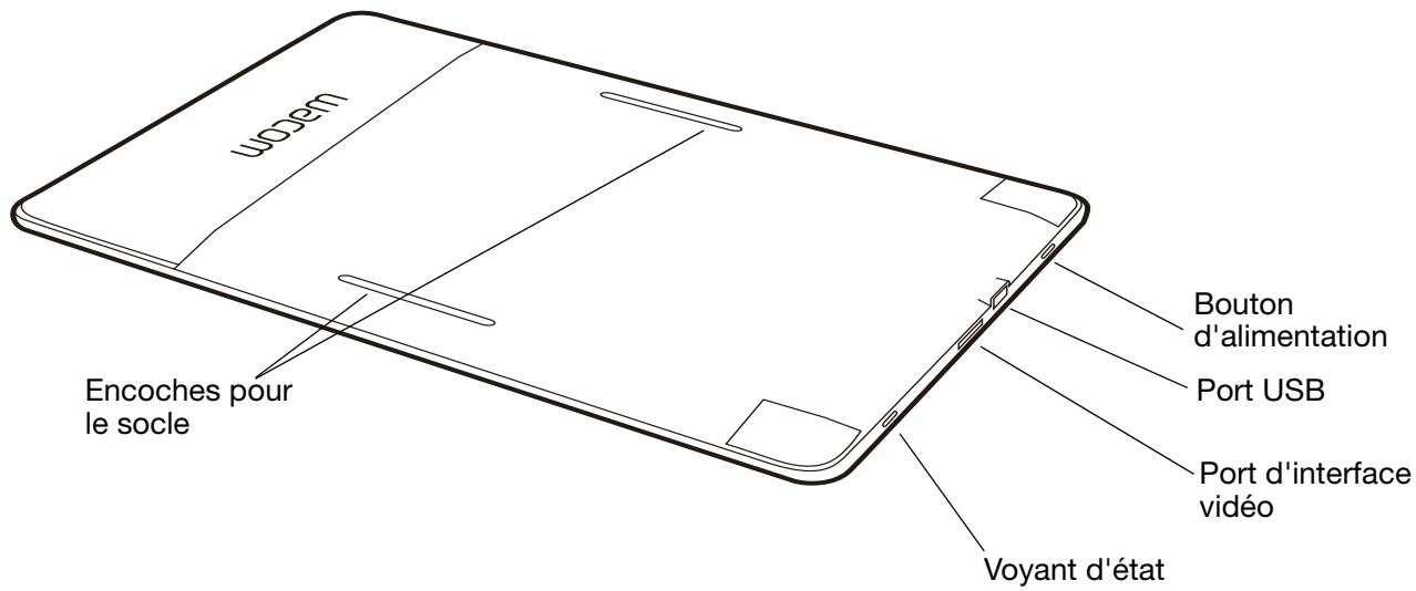 WACOM CINTIQ 13 PEN TOUCH - VUE ARRIÈRE - 1