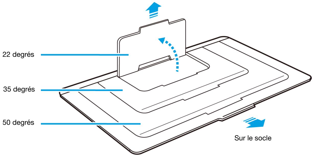 WACOM CINTIQ 13 PEN TOUCH - RÉGLAGE DE L'INCLINAISON DE L'ÉCRAN - 1