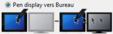 WACOM CINTIQ 13 PEN TOUCH - Changer écran - 1